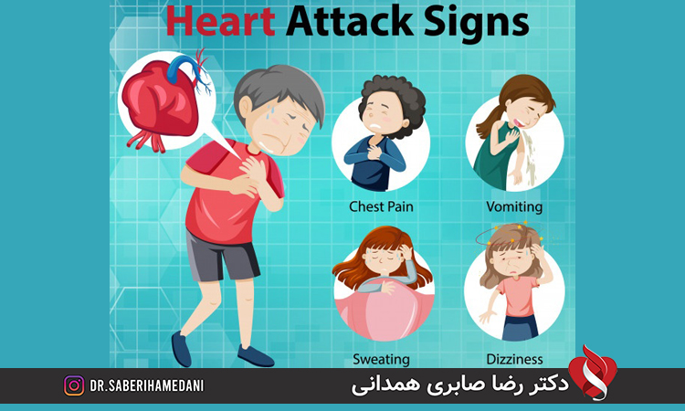 خطر ساز ترین علائم حمله قلبی